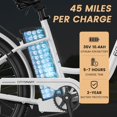 thumbnail image 4 of Lilypelle 26" Electric Bike for Women Adults, 36V 10.4Ah UL2849 (By SGS) Battery ,350W Helical Motor w/ 700W peak power , 7-Speed Electric Bicycle w/ Front Fork Suspension,Max 20mph,50 Miles,Class 2, 4 of 6