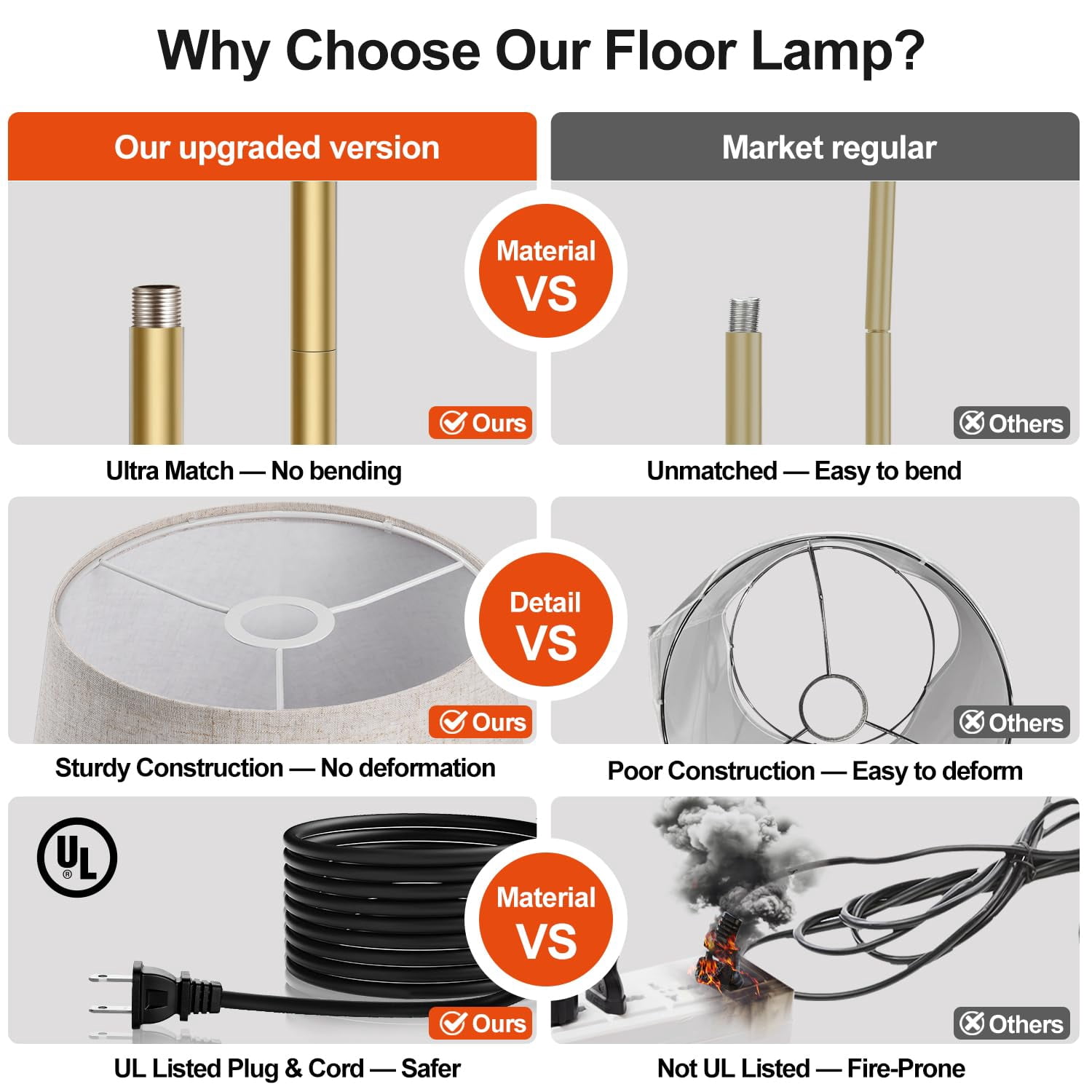 Floor Lamp Gold-White Shade-Marble Base Dimmable Standing Lamp for Living Room and Bedroom
