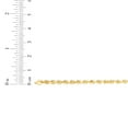 thumbnail image 3 of Floreo 14k Yellow Gold 3.7mm Solid Spiral Silk Rope Chain Necklace 22 Inch, 3 of 4