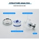 thumbnail image 2 of DQrwqpou Conector Grifo Baño Grifos Universales Boquilla Burbujeadora para Baño Cocina(B), 2 of 6