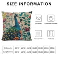 thumbnail image 5 of Watercolor Birds Elk Decorative Throw Pillowcase Cushion Cover (), 5 of 5