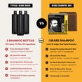 thumbnail image 2 of Champú para barba Professor Fuzzworthy con aceites totalmente naturales de 120 g, 2 of 3