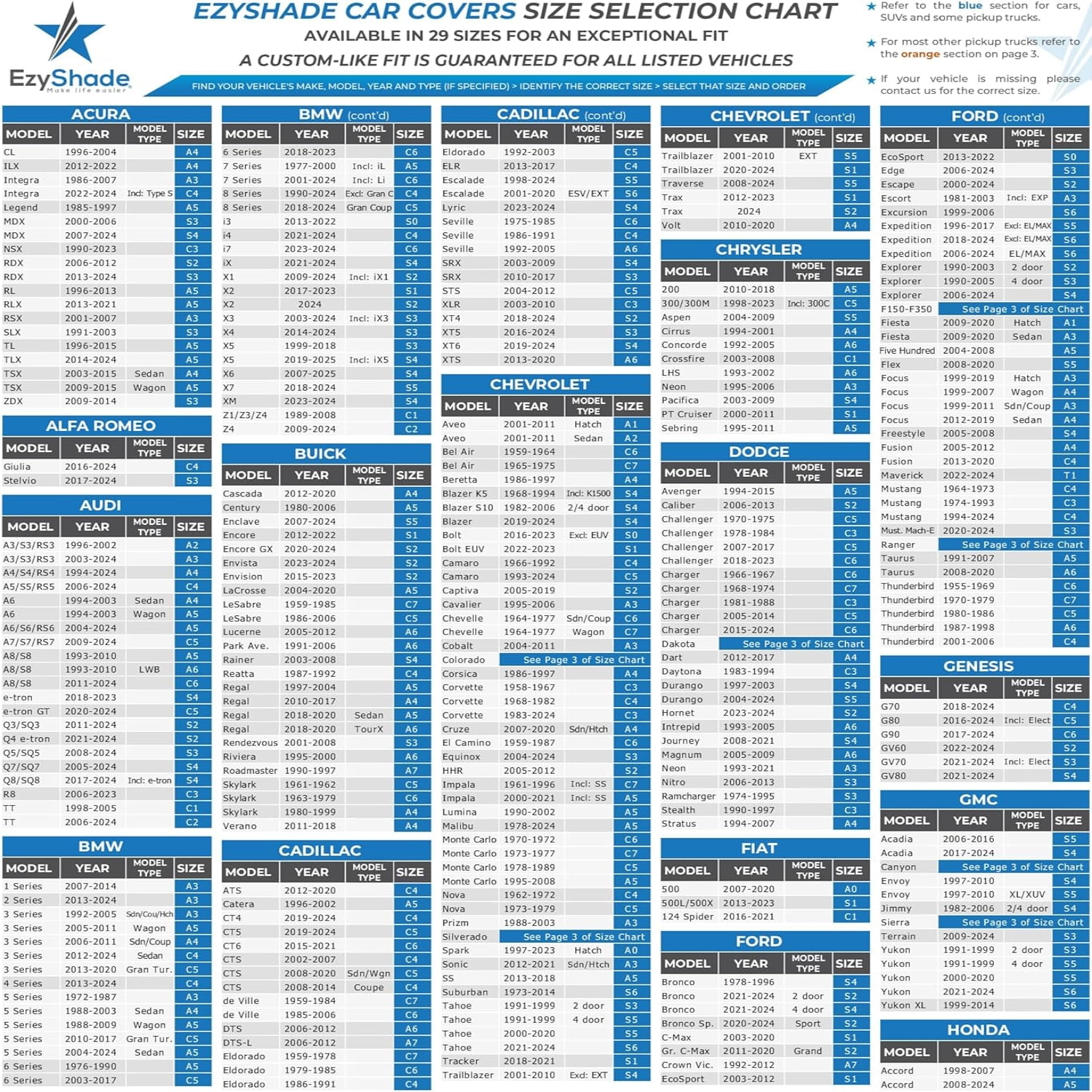 TYINLEN 7-Layer All-Weather Car Cover For Tesla Models 3/Y/X/S – Waterproof, UV & Snow Protection