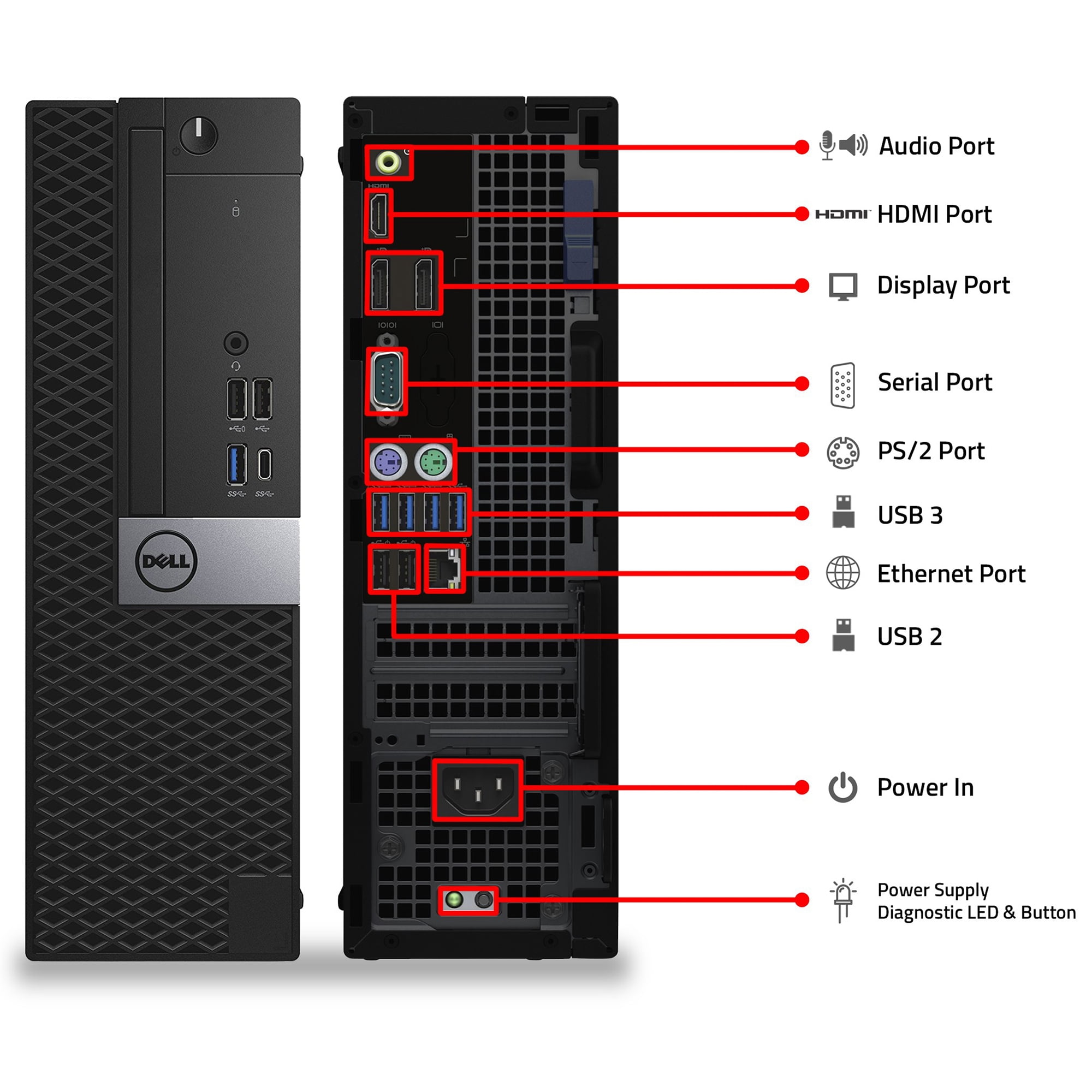 Dell Optiplex 5050 SFF Desktop PC - Intel Core i7 6th Gen Processor - 32GB DDR4 RAM - 2TB SSD - Pre Installed Windows 10 Pro - Wireless Keyboard & Mouse Included - Black - Refurbished Computer