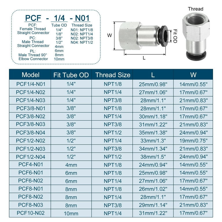 Fit 1/4"3/8" OD Quick Connect Push In To Connect W... - Grandado - Foto 9
