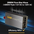 thumbnail image 3 of Power Queen 2000W Pure Sine Wave Inverter 12V DC to 110V-120V AC For 12V Battery Solar Power RV 4000W Surge Peak, 3 of 10