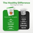 thumbnail image 5 of Healthy Dogma Beef Kitchen Cuts Dog Treats – Freeze-Dried, Grain-Free, Single-Protein Raw Dog Snacks for Training & Sensitive Stomachs, 2.5 oz, 5 of 5