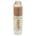 thumbnail image 2 of Burberry Body Eau de Toilette, Perfume for Women, 0.15 Oz, Mini & Travel Size, 2 of 2