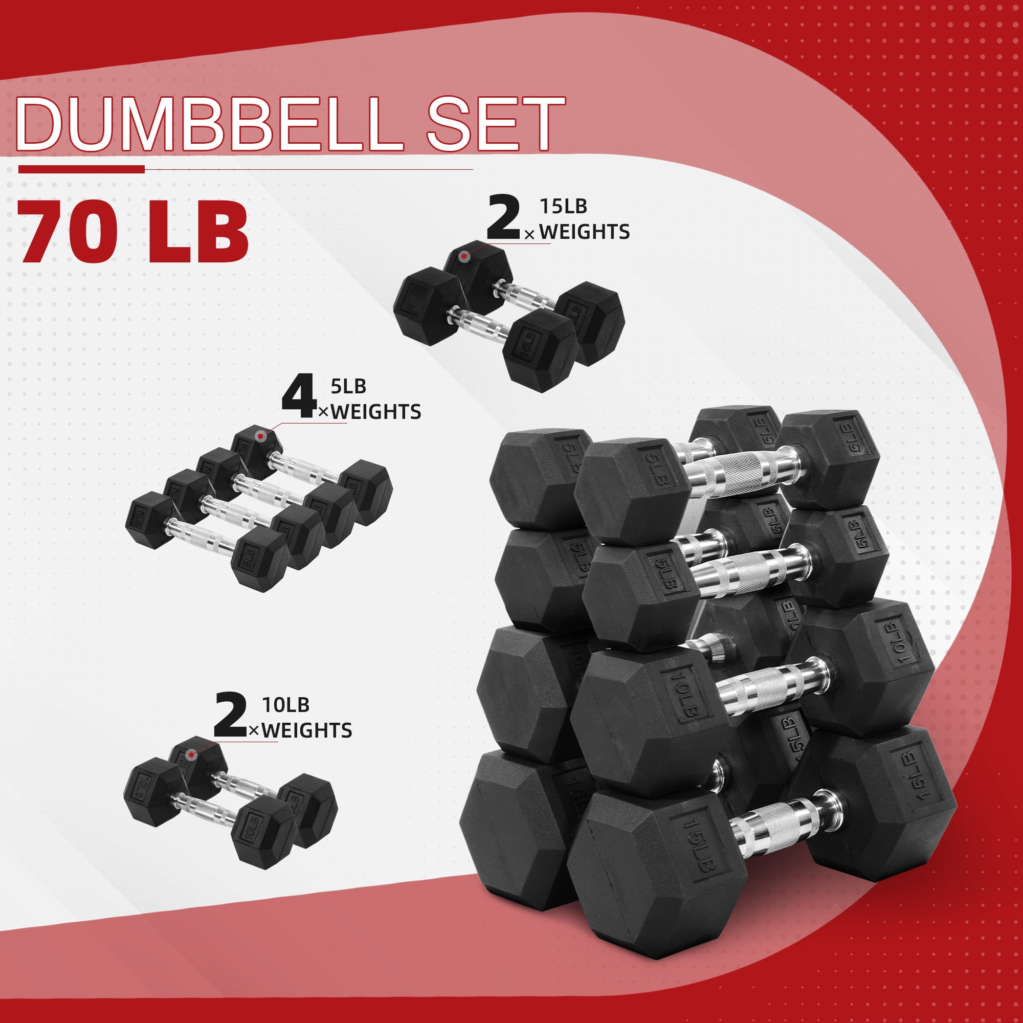 FlexWave Rubber Encased Hex Dumbbell Set – 70LB/80LB/90LB/110LB/120LB/130LB/140LB/160LB Total Weight, Black, Solid Cast Iron with Non-Slip Grip for Strength Training and Home Gym