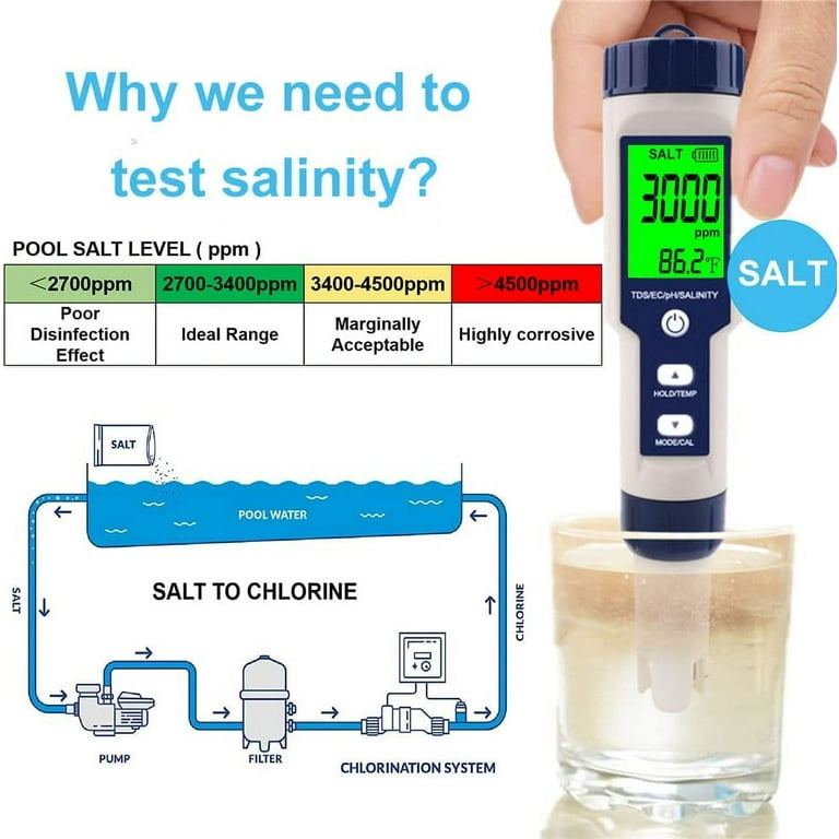 Pool Testing Kit YINMIK 5-in-1 Water Tester - Digital PH/Salinity/TDS/EC Meter For Pools, Aquariums & More Pool Water Testing Kit