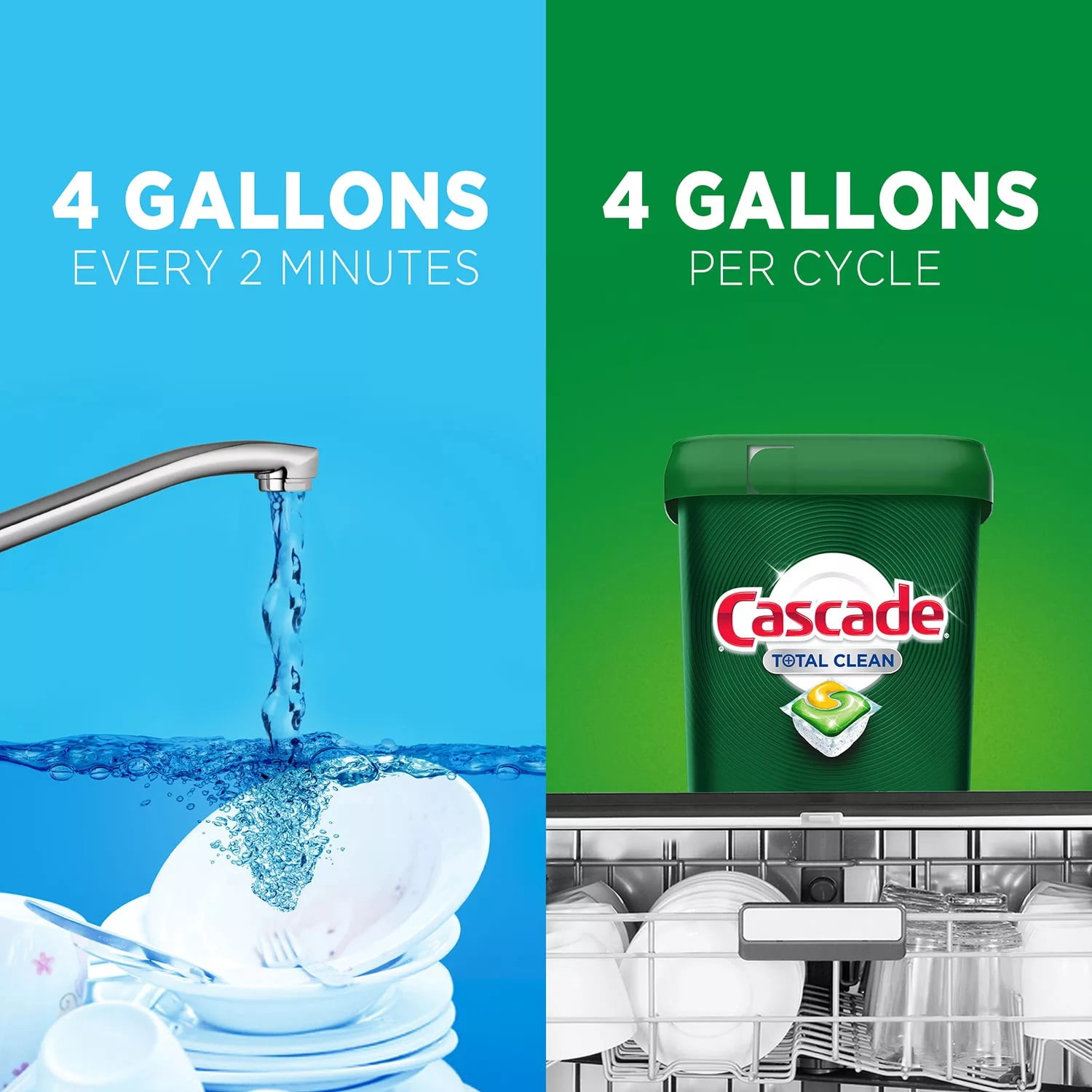 Cascade Total Clean ActionPacs Dishwasher Detergent, Fresh Scent, 95 Count