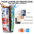 thumbnail image 7 of 20 Oz Pioneer Flower Coffee Tumbler Double Wall Insulated Stainless Steel Water Bottle | Metal Reusable Thermoses Flask with Cup Cap | Leak & Sweat Proof with Anti-Dust Lid, 7 of 7