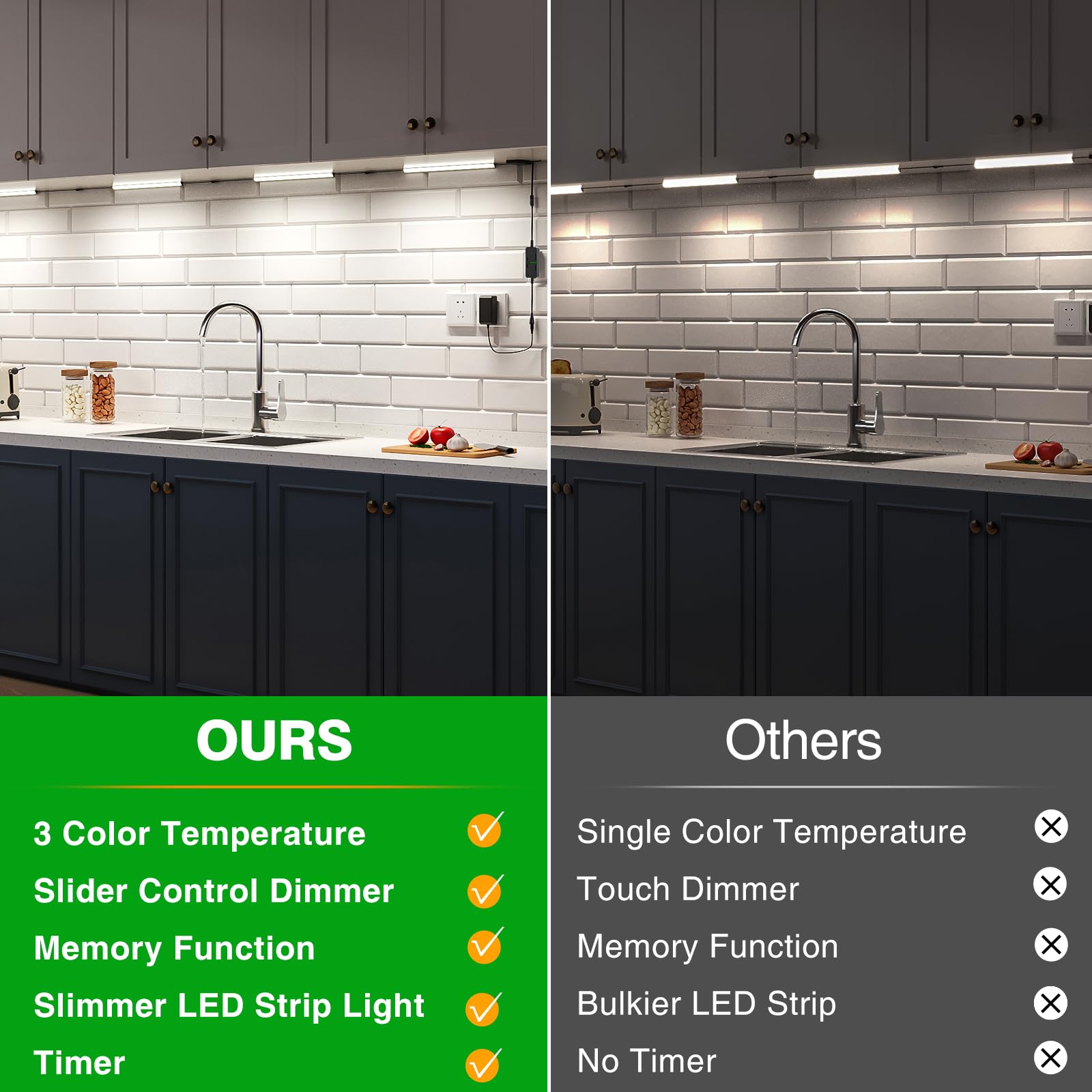 Under Cabinet Lighting Kit - 4 Bars, 12W, CCT 2700-6000K, Slider Dimmer, Timer, Plug-in for Kitchen, Gun Safe, Curio Cabinet, Bookshelf