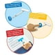 thumbnail image 3 of Iluminador FingerFocus hand2mind para niños (1 paquete), 3 of 8