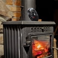 thumbnail image 3 of HINTRMENT Indoor Temperature and Humidity Thermometer Hygrometer Black Iron Square 1Pack, 3 of 8