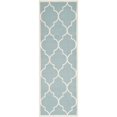 thumbnail image 1 of Safavieh Dhurries Light Blue Contemporary Rug - 2'6" x 10', 1 of 2