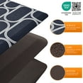 thumbnail image 3 of ZOPZO Kitchen Mat Comfort Support with Non Slip, Navy Blue, 17 x 28, Floor Rug Providing Standing Support and Easy Maintenance, 3 of 9