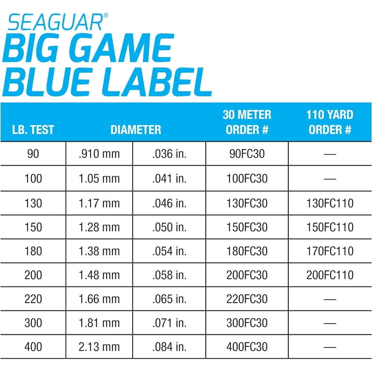 Seaguar Blue Label Big Game 100% Flourocarbon Fishing Line (DSF