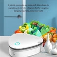 thumbnail image 4 of ABCISI Odor Remover Machine for Smoke Smell, Mini Air Purifier Air Ionizers for Home, Quiet & Portable Odor Remover for Hunting Bag, Home, Car, Refrigerator, Shoe Cabinet (2), 4 of 7