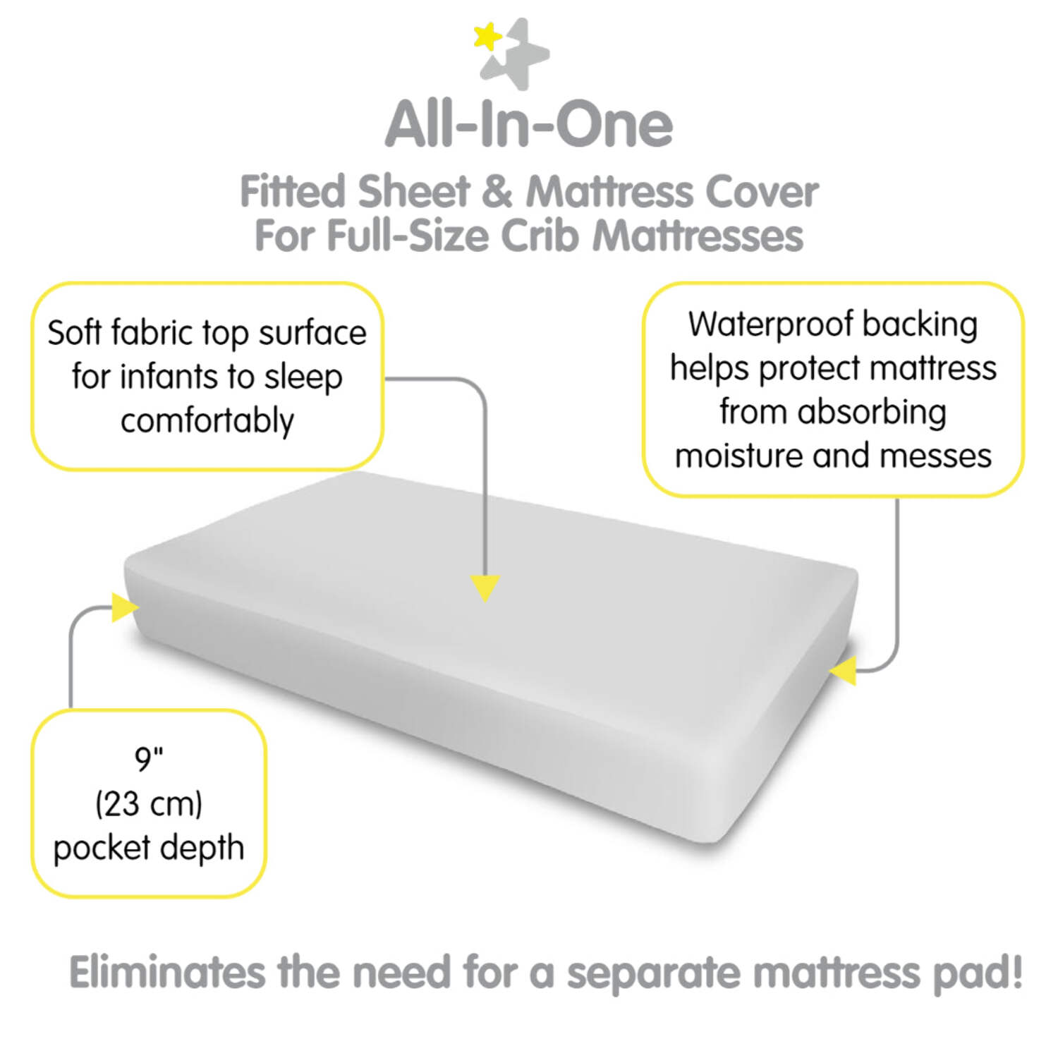 BreathableBaby BreathableBaby All-in-One Fitted Sheet & Waterproof Cover for Crib Mattresses, 2-Pack, Gray