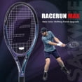 thumbnail image 3 of SALYWEE RaceRun Max Pro Tennis Racket - Composite Carbon Fiber, Sparkling Finish, Pre-Strung 55lbs, Lightweight 295±5g, 102sq.in., 3 of 12