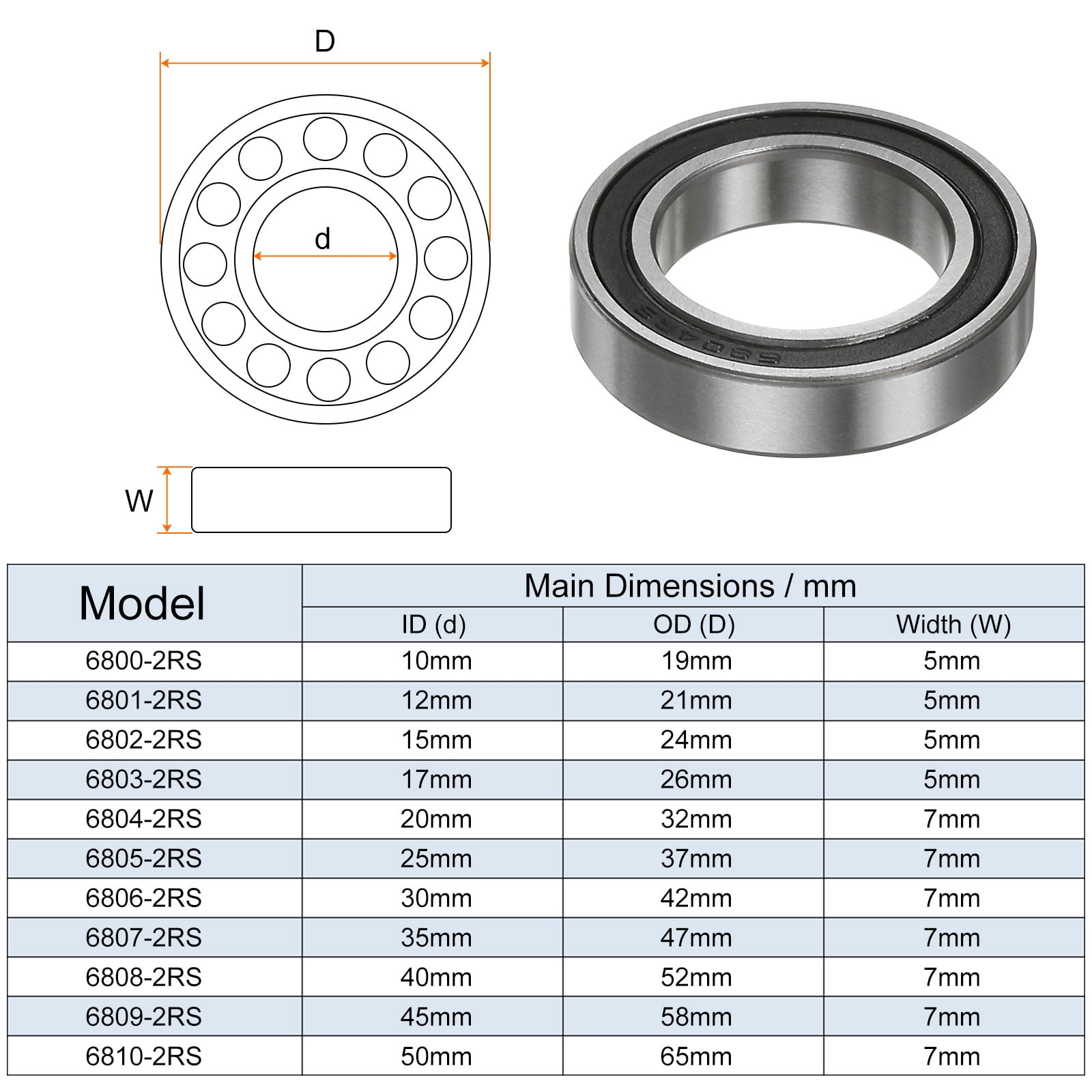 Uxcell 6804-2RS Ball Bearings 20mmx32mmx7mm Chrome Steel