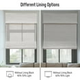thumbnail image 6 of Keego Motorized Roman Shades Blackout Natural Fabric Rechargeable Electric Window Blinds Remote Control Room Darkening Window Treatment - White (with Linen, Block 60%-90% Light) - 47"W x 72"H, 6 of 8