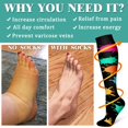 thumbnail image 2 of 3 Pairs Copper Compression Socks for Women & Men Circulation 15-20 mmhg - Better Blood Flow, Swelling, Best Support for Medical, Running, Nursing, 2 of 6