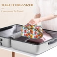 thumbnail image 3 of FORMRS Makeup Bag Travel Cosmetic Organizer for Women Fold Flat Zipper Pouch with Handle, Watercolor Tomatoes, 3 of 8