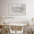 thumbnail image 3 of Healing Web Poster Chart Canvas Wall Art Horizontal Poster Print Mental Health Posters, 3 of 5
