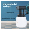 thumbnail image 4 of 500W Electric Handheld Spray Gun For Home DIY Painting Spraying High Pressure Flow Cleanning Household DIY Tools Furniture Wall ,Precision Control, 4 of 8