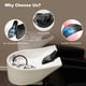 thumbnail image 3 of Shampoo Bowl Neck Rest for Salon, Salon Shampoo Neck Rest Cushion, Professional Shampoo Bowl Neck Cushion, Silicone Salon Sink Neck Rest for Wash Basin Hair Washing Tray for Sink at Home, 3 of 6