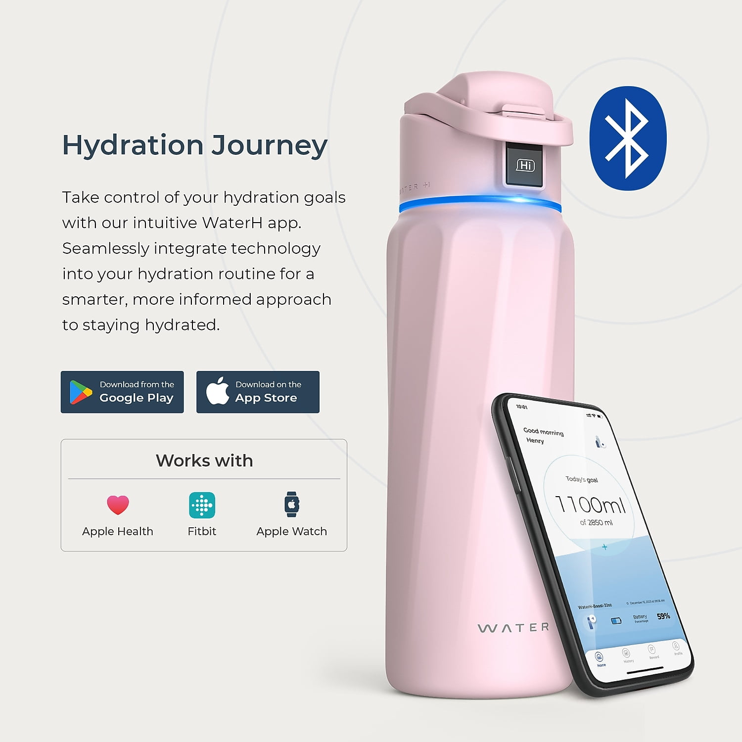 WaterH BOOST Stainless Steel Triple Wall Insulated Smart Water Bottle 32 oz. Pink (B003PK)