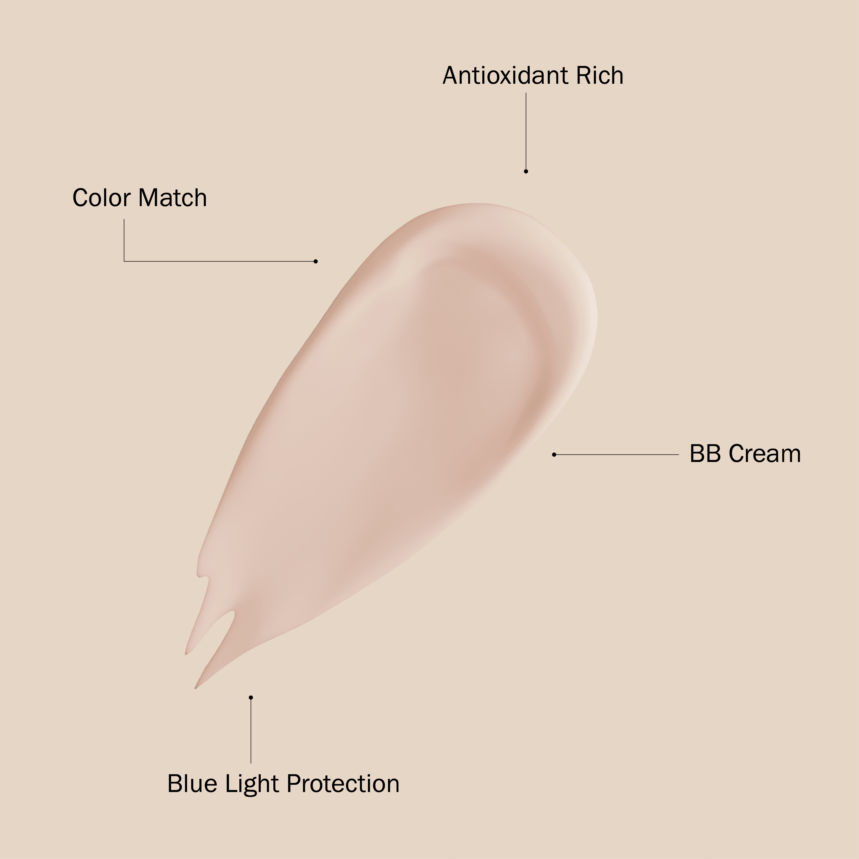 Australian Gold Mineral Tinted Face Lotion Fair to Light - Non-Greasy, Hypoallergenic, Fragrance-Free, SPF 50, 2.5 fl. oz