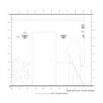 thumbnail image 4 of Livex Lighting - Endicott - 1 Light ADA Wall Sconce In Industrial Style-5.75, 4 of 15