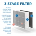 thumbnail image 4 of Medify MA-35 Genuine Replacement Filter for White MA-35 Purifiers | Smoke, Dust, Odors, Pet Dander | 3 in 1 with Pre-filter, HEPA H13 and Activated Carbon | Removal of 0.1 to 0.3 Microns | 1-Pack, 4 of 5