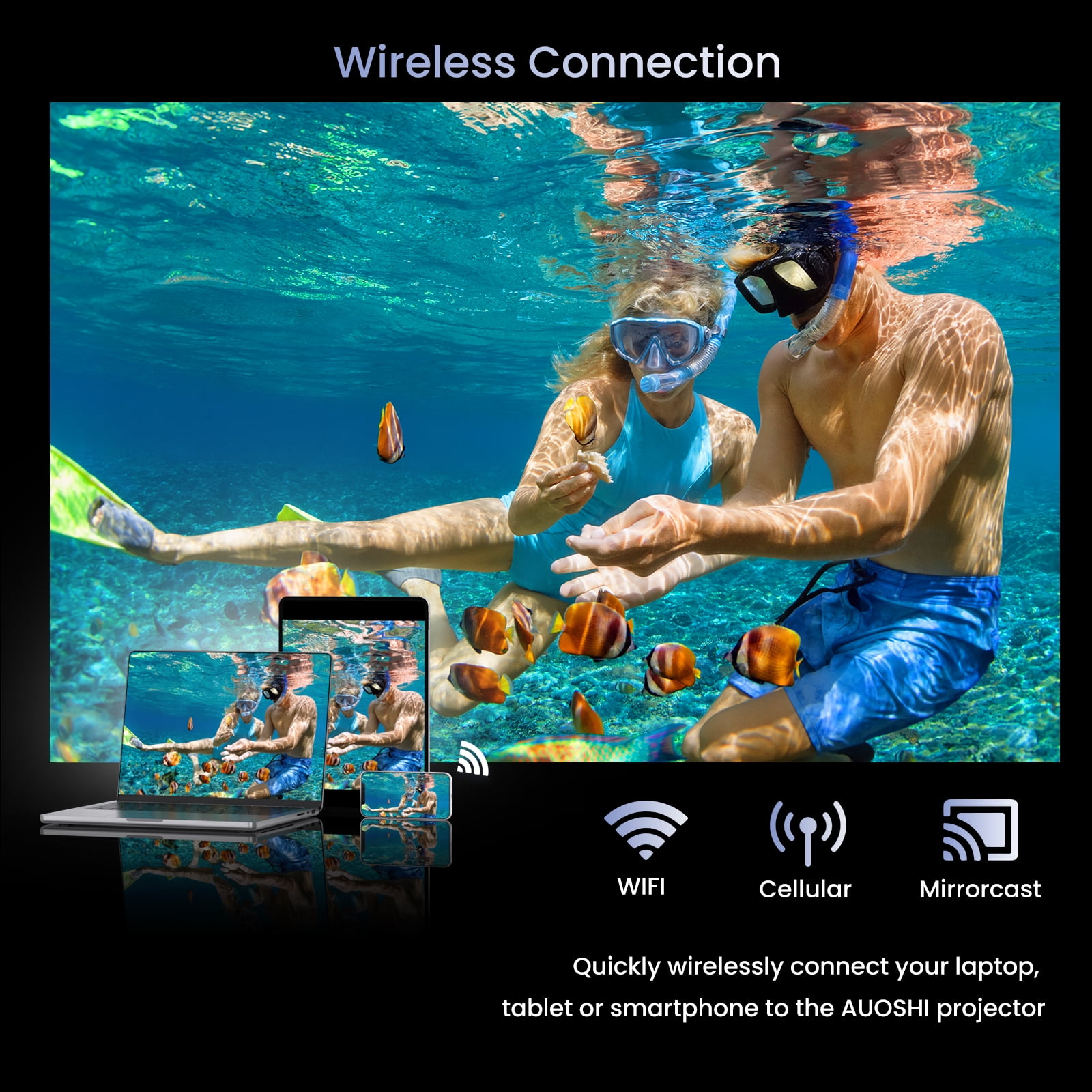 AUOSHI Projector with Wifi and Bluetooth, 4K Support 1080P Mini Projector , Video Projector for Home Theater , 12000LM Portable Outdoor Movie Projector 5G/2.4G