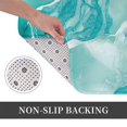 thumbnail image 3 of Kdxio Teal Turquoise 1,16" x 24", Non-Slip Front Door Mats,Outdoor Welcome Mat Washable, 3 of 9