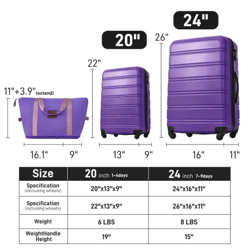 Travel Luggage That Meets 62 Linear Inches Spirit Airlines 62