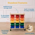 thumbnail image 5 of ECR4Kids Mobile Storage Organizer and 15 Removable Plastic Bins, Kids Furniture, Sand/Assorted, 5 of 9