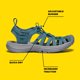 thumbnail image 3 of Sandalias deportivas KEEN Whisper con punta cerrada para mujer Original Tie Dye 6, 3 of 3