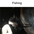 thumbnail image 4 of Lampe de Poche pour Lunettes de Lecture Sans Fil Mains Libres Réparation de Lecture Lampe à Clip Rotation 360 Degrés Inspection Chapeau Lampe, 4 of 9