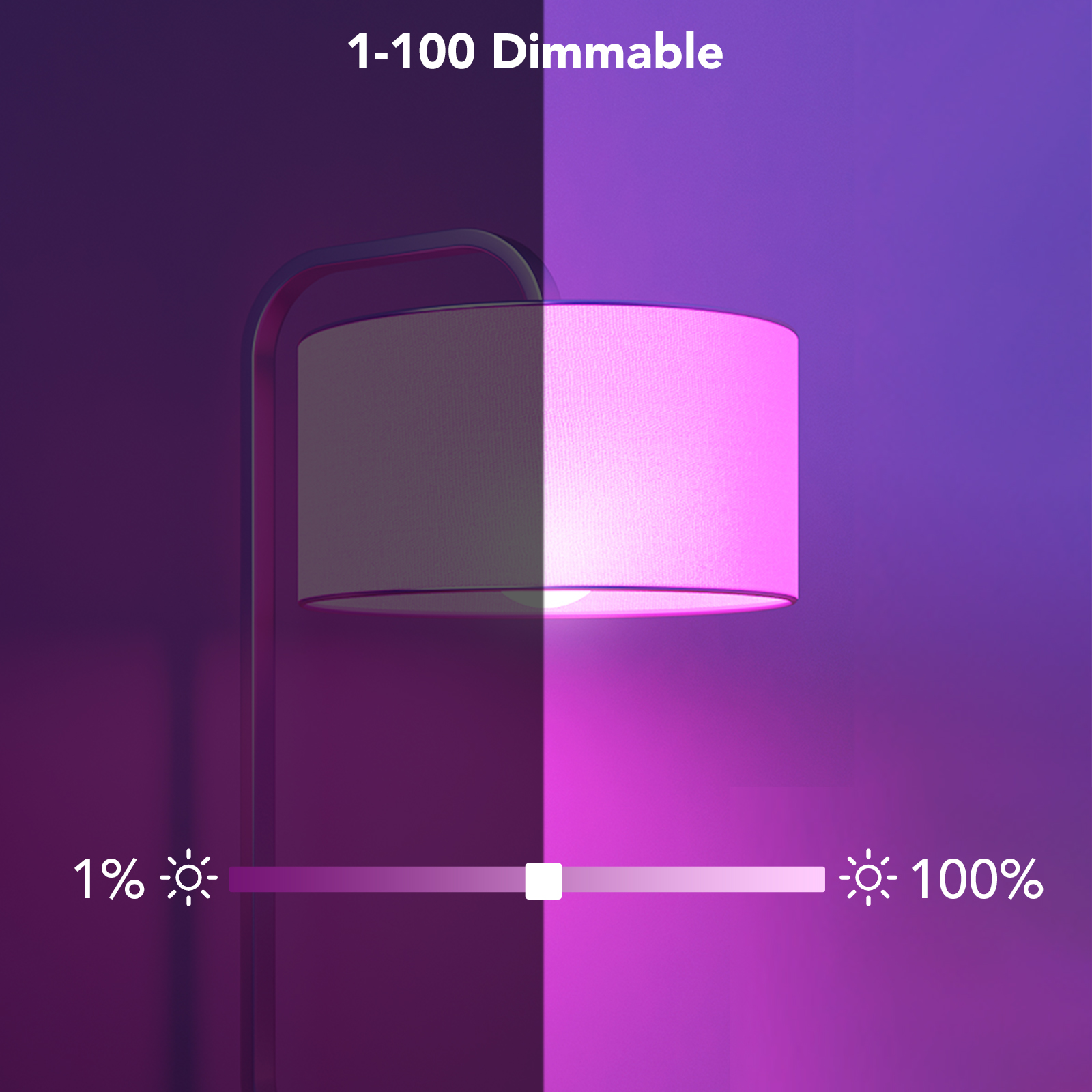 Govee 800LM RGBWW Smart A19 LED Bulb, 2 Pack photo 4