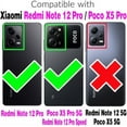 thumbnail image 2 of REQO Compatible with Xiaomi Redmi Note 12 Pro 5G / Poco X5 Pro 5G Wallet Case Tempered Glass Screen Protector and Zipper Leather Flip Cover Card Holder Stand for Redme Note12 12Pro Women Men Black, 2 of 8