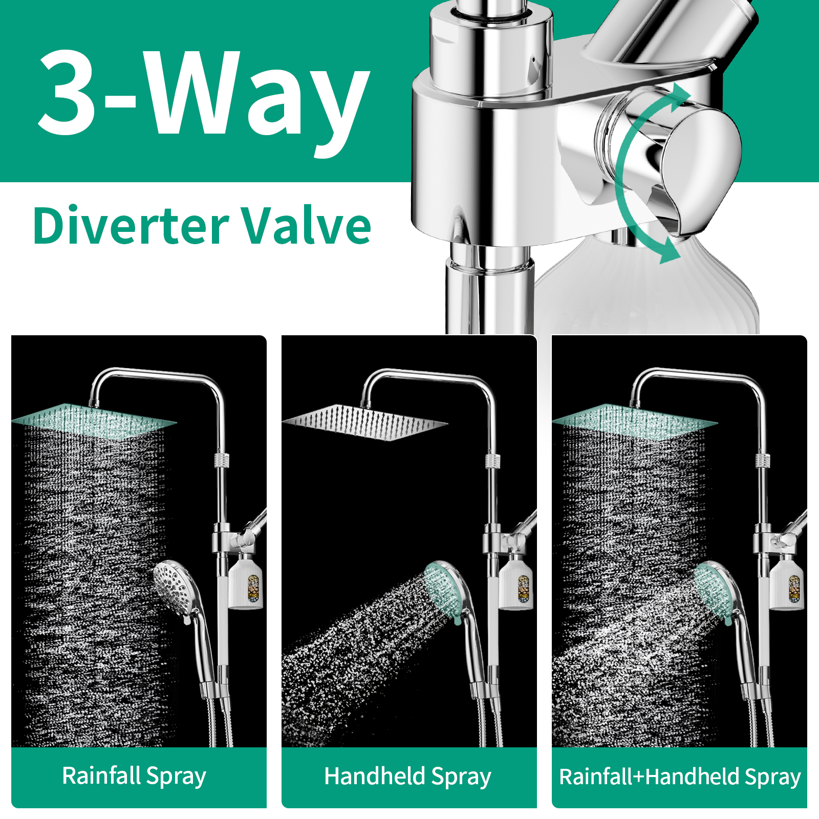 KAIYING Rain Shower Head Combo with Filtration, High Pressure Dual Shower Heads, Handheld Spray, Long Hose & Adjustable Arm
