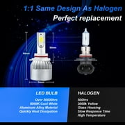 For Kia Niro 2017 2018 2019 Headlights 9005 HB3 High/Low Beam Headlights and H11 LED Fog Light Bulbs,4pcs