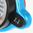 ITSELFER Automotive Water Temperature Gauge Water Coolant Temp Gauge
