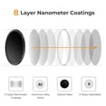 thumbnail image 4 of K&F Concept 82mm Variable ND2-ND400 ND Lens Filter (1-9 Stops) for Camera Lens, Adjustable Neutral Density Filter with Microfiber Cleaning Cloth (B-Series), 4 of 4