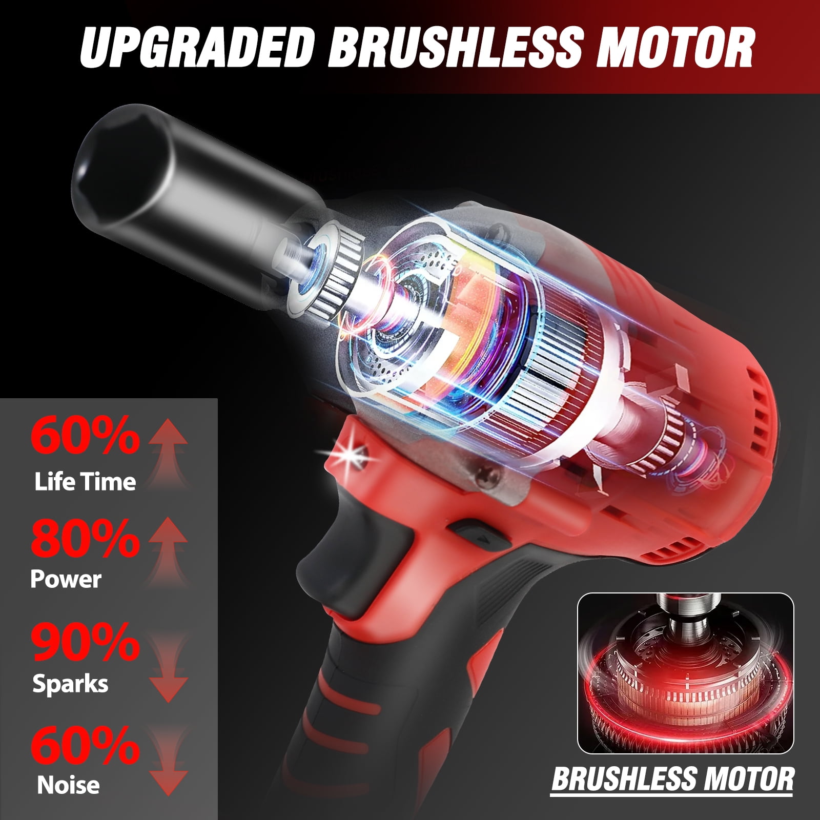 Cordless Impact Wrench, Max Torque 350 Ft-lbs, 1/2 inch Brushless Impact Gun, High Efficiency Brushless Motor with Fast Charger and 2 Battery