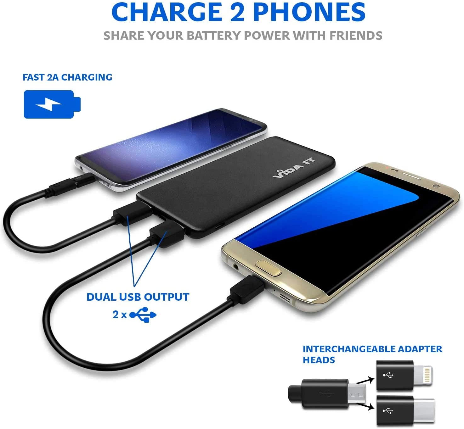 Ultra Slim 5V 2A Power Bank for Heated Vest Rechargeable Heated Jacket Battery Pack Pocket Size Thin 5000mAh Portable USB Charger for Heated Clothing, Scarf, Coat, Pants, Cell Phone USB-C Power Pack